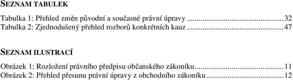 .. 47 SEZNAM ILUSTRACÍ Obrázek 1: Rozložení právního předpisu občanského