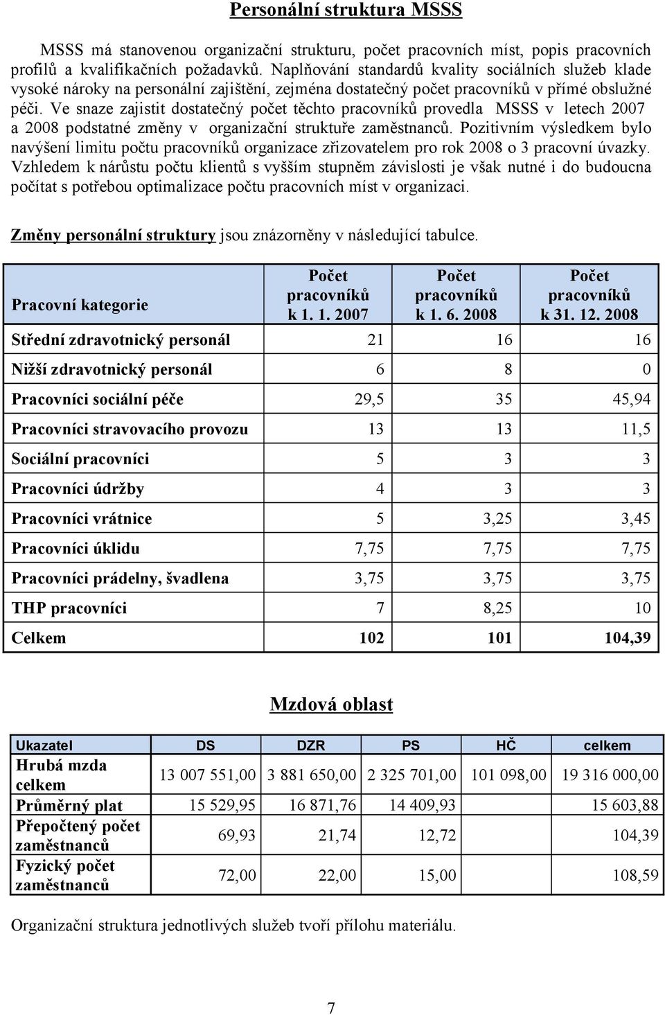 Ve snaze zajistit dostatečný počet těchto pracovníků provedla MSSS v letech 2007 a 2008 podstatné změny v organizační struktuře zaměstnanců.