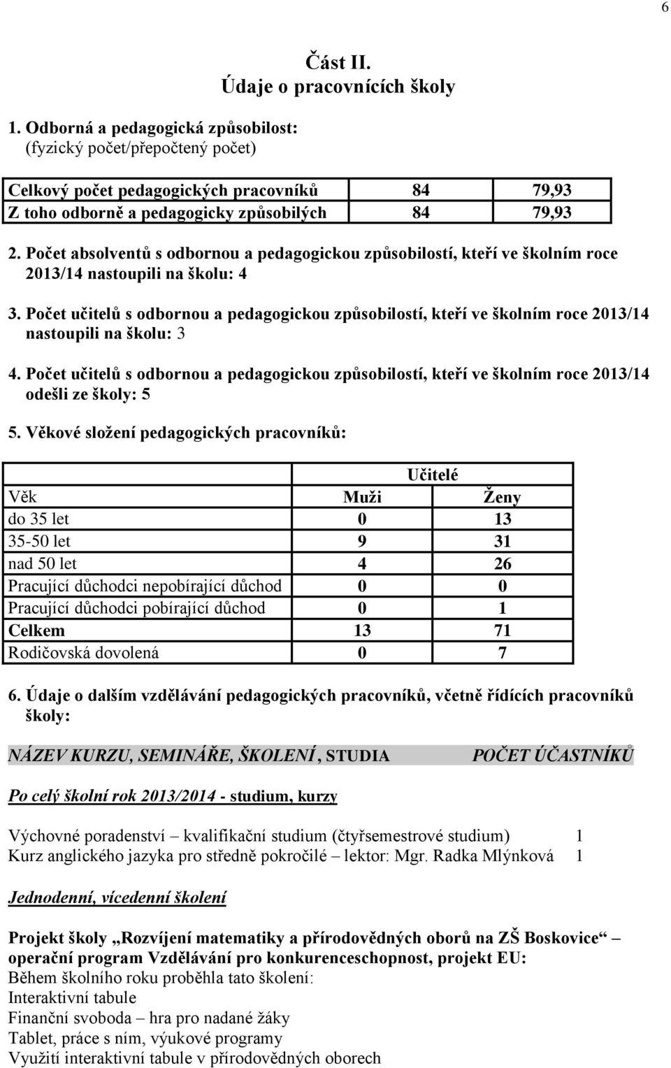 Počet absolventů s odbornou a pedagogickou způsobilostí, kteří ve školním roce 2013/14 nastoupili na školu: 4 3.