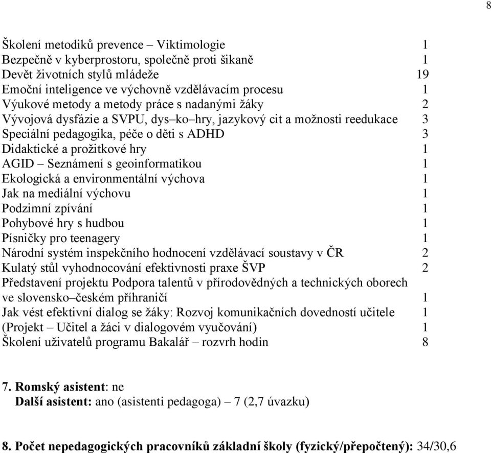 geoinformatikou 1 Ekologická a environmentální výchova 1 Jak na mediální výchovu 1 Podzimní zpívání 1 Pohybové hry s hudbou 1 Písničky pro teenagery 1 Národní systém inspekčního hodnocení vzdělávací