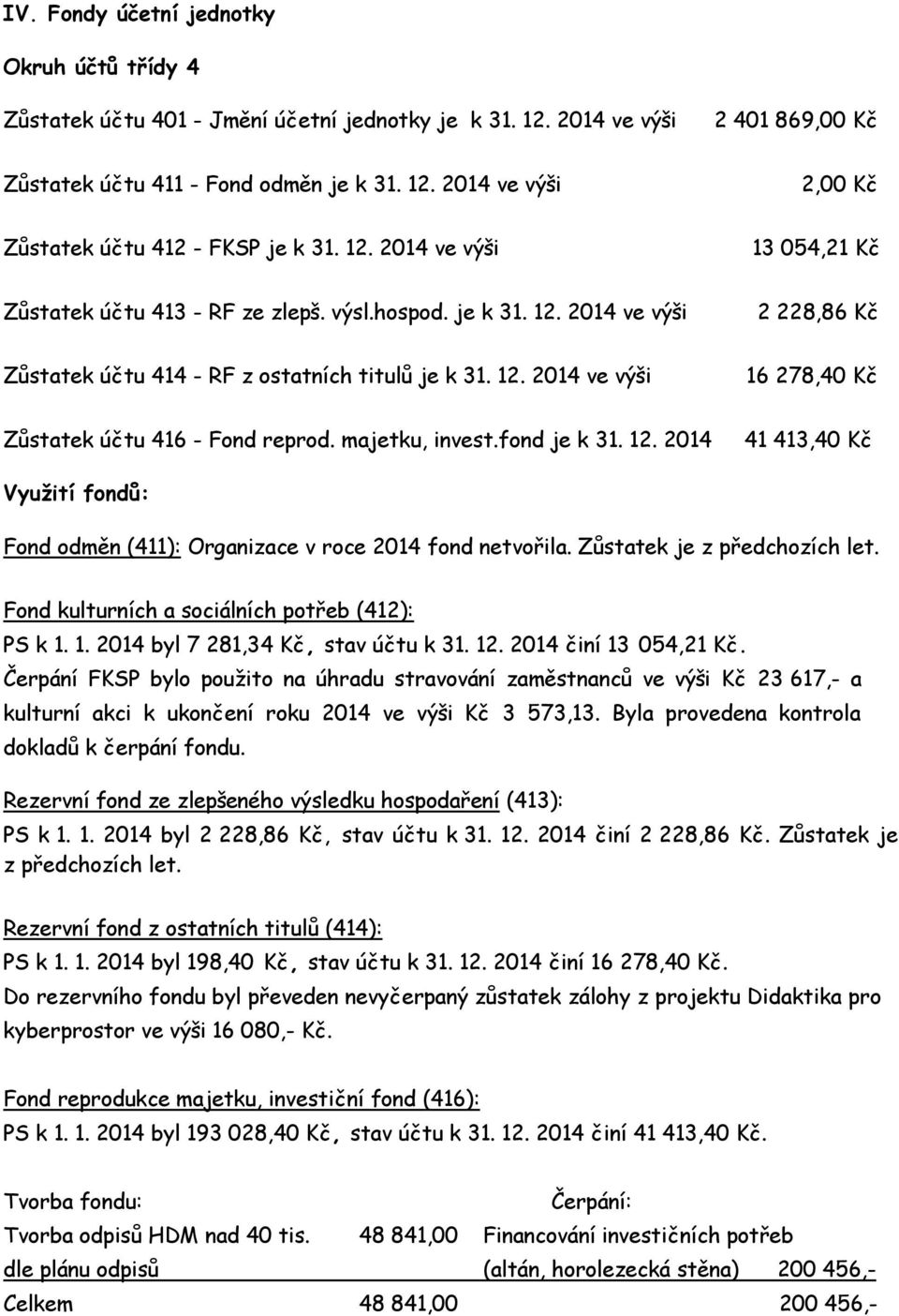 majetku, invest.fond je k 31. 12. 2014 41 413,40 Kč Vyuţití fondů: Fond odměn (411): Organizace v roce 2014 fond netvořila. Zůstatek je z předchozích let.