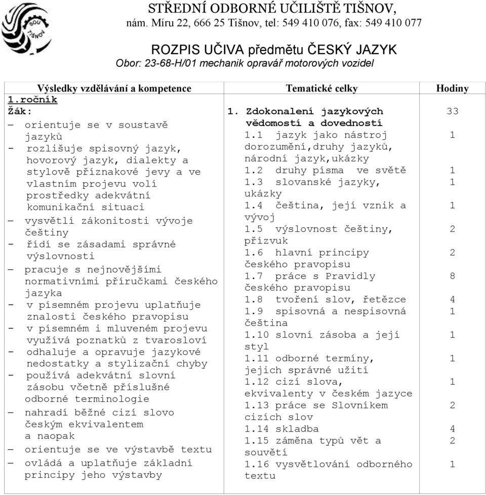 ročník orientuje se v soustavě jazyků - rozlišuje spisovný jazyk, hovorový jazyk, dialekty a stylově příznakové jevy a ve vlastním projevu volí prostředky adekvátní komunikační situaci vysvětlí