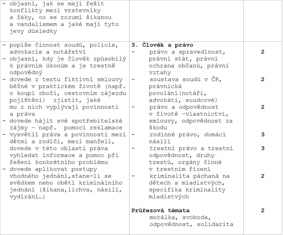 o koupi zboží, cestovním zájezdu pojištění) zjistit, jaké mu z nich vyplývají povinnosti a práva - dovede hájit své spotřebitelské zájmy např.