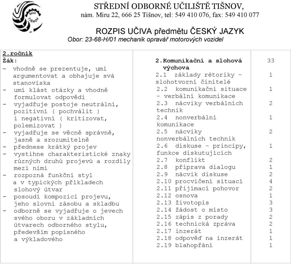 kritizovat, polemizovat ) - vyjadřuje se věcně správně, jasně a srozumitelně - přednese krátký projev - vystihne charakteristické znaky různých druhů projevů a rozdíly mezi nimi - rozpozná funkční