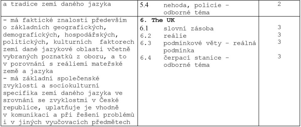 podmínkové věty reálná zemí dané jazykové oblasti včetně podmínka vybraných poznatků z oboru, a to.