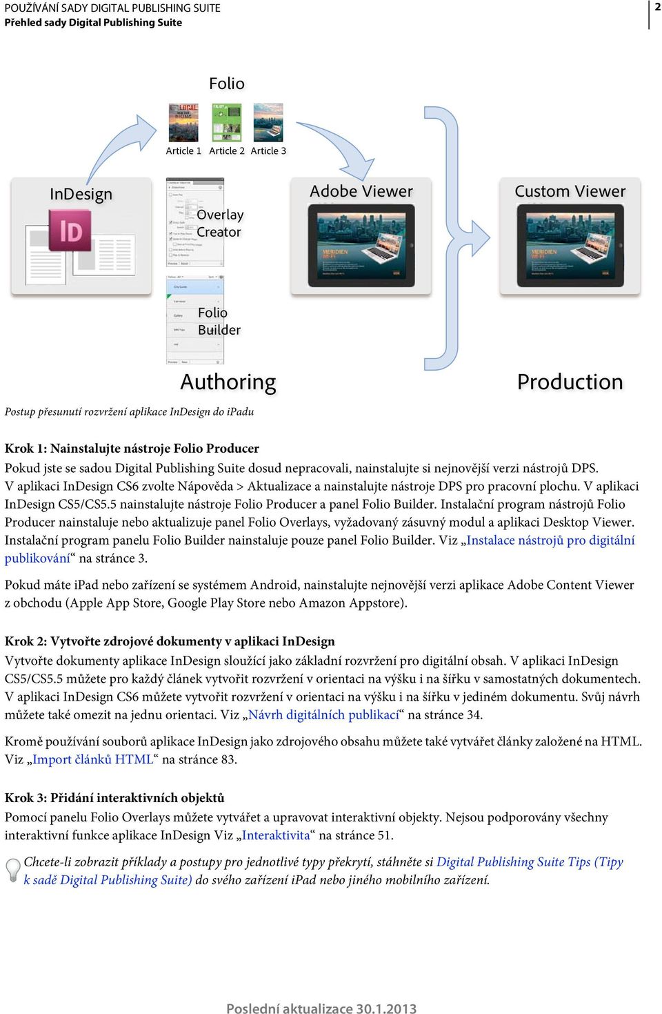 V aplikaci InDesign CS6 zvolte Nápověda > Aktualizace a nainstalujte nástroje DPS pro pracovní plochu. V aplikaci InDesign CS5/CS5.5 nainstalujte nástroje Folio Producer a panel Folio Builder.