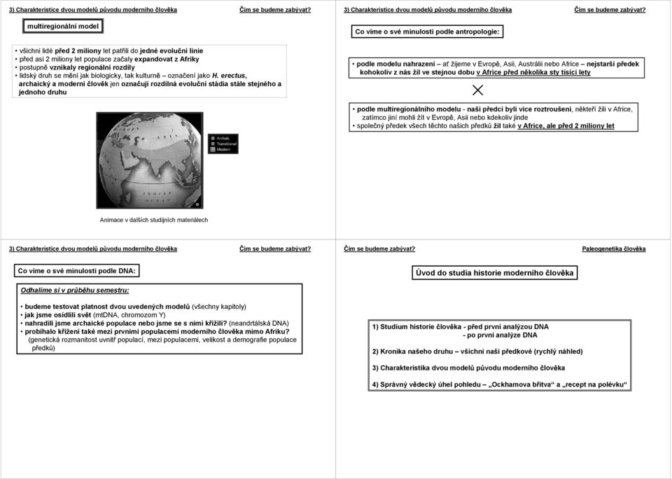 erectus, archaický a moderní lov k jen ozna ujírozdílnáevolu nístádia stále stejného a jednoho druhu podle modelu nahrazení a žijeme v Evrop, Asii, Austrálii nebo Africe nejstaršíp edek kohokoliv