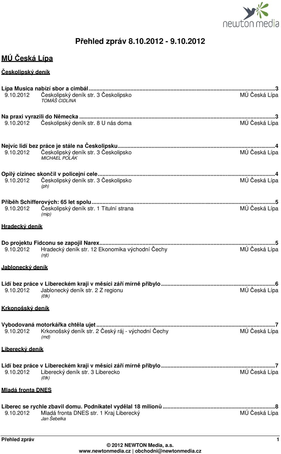 ..4 9.10.2012 Českolipský deník str. 3 Českolipsko MÚ Česká Lípa (ph) Příběh Schifferových: 65 let spolu...5 9.10.2012 Českolipský deník str. 1 Titulní strana MÚ Česká Lípa (mip) Hradecký deník Do projektu Fidconu se zapojil Narex.