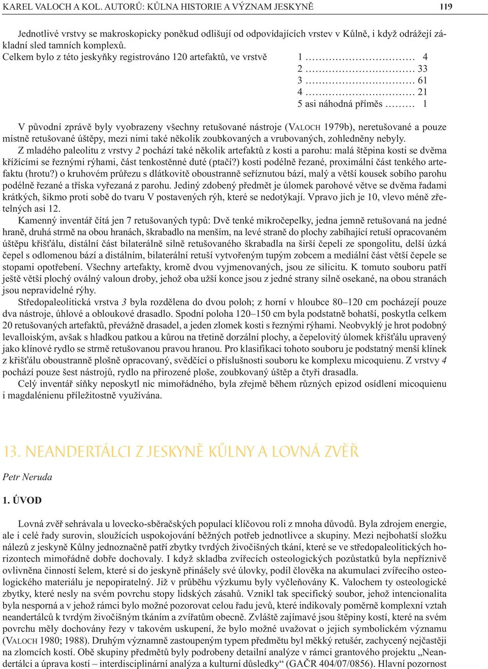 pouze místně retušované úštěpy, mezi nimi také několik zoubkovaných a vrubovaných, zohledněny nebyly.
