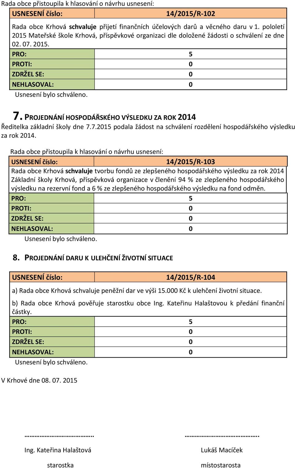 14/2015/R-103 Rada obce Krhová schvaluje tvorbu fondů ze zlepšeného hospodářského výsledku za rok 2014 Základní školy Krhová, příspěvková organizace v členění 94 % ze zlepšeného hospodářského