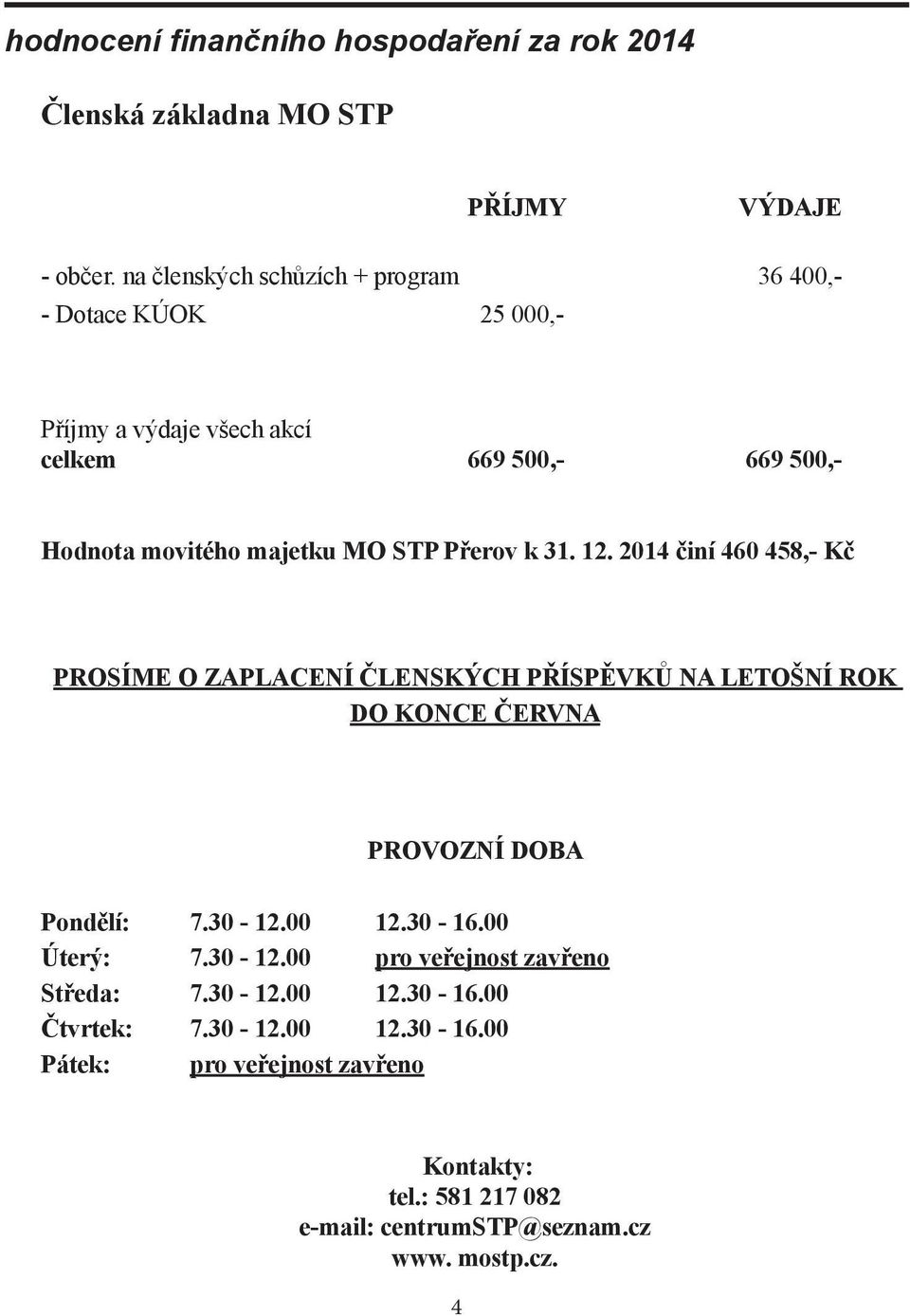 Přerov k 31. 12. 2014 činí 460 458,- Kč PROSÍME O ZAPLACENÍ ČLENSKÝCH PŘÍSPĚVKŮ NA LETOŠNÍ ROK DO KONCE ČERVNA PROVOZNÍ DOBA Pondělí: 7.30-12.00 12.