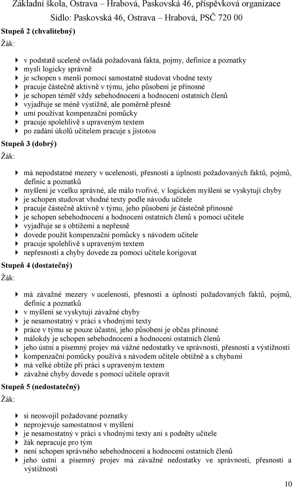 upraveným textem po zadání úkolů učitelem pracuje s jistotou Stupeň 3 (dobrý) má nepodstatné mezery v ucelenosti, přesnosti a úplnosti požadovaných faktů, pojmů, definic a poznatků myšlení je vcelku