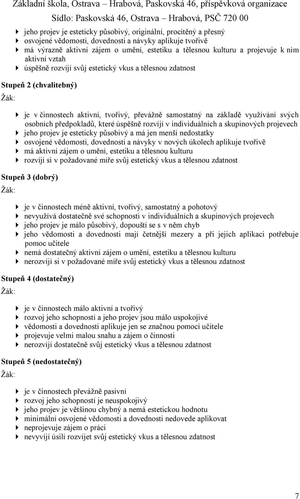 které úspěšně rozvíjí v individuálních a skupinových projevech jeho projev je esteticky působivý a má jen menší nedostatky osvojené vědomosti, dovednosti a návyky v nových úkolech aplikuje tvořivě má