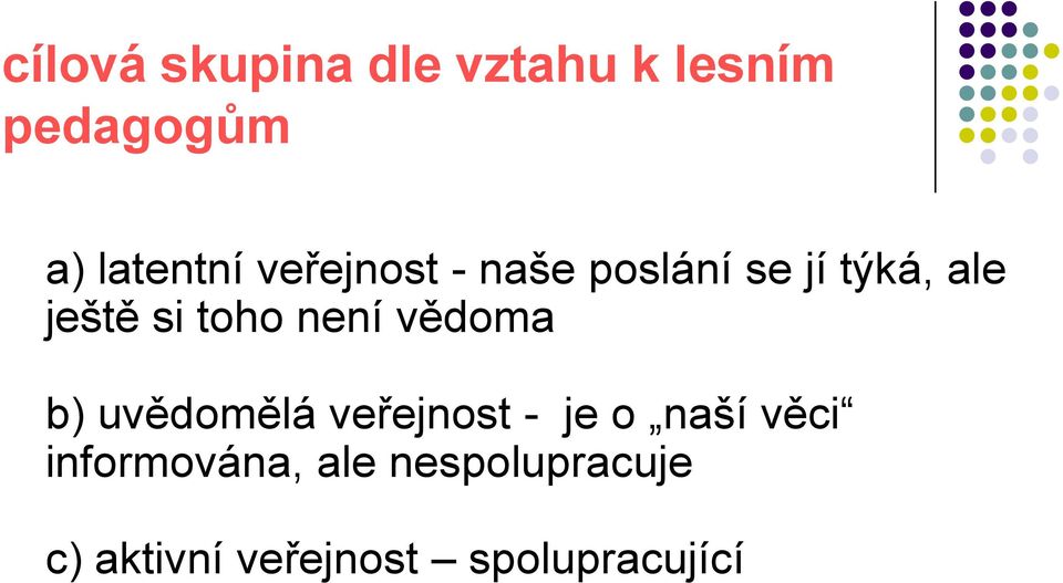 není vědoma b) uvědomělá veřejnost - je o naší věci