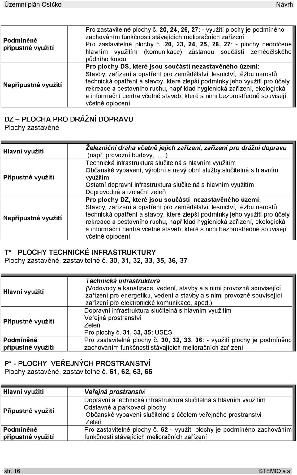 20, 23, 24, 25, 26, 27: - plochy nedotčené hlavním využitím (komunikace) zůstanou součástí zemědělského půdního fondu Pro plochy DS, které jsou součástí nezastavěného území: Stavby, zařízení a