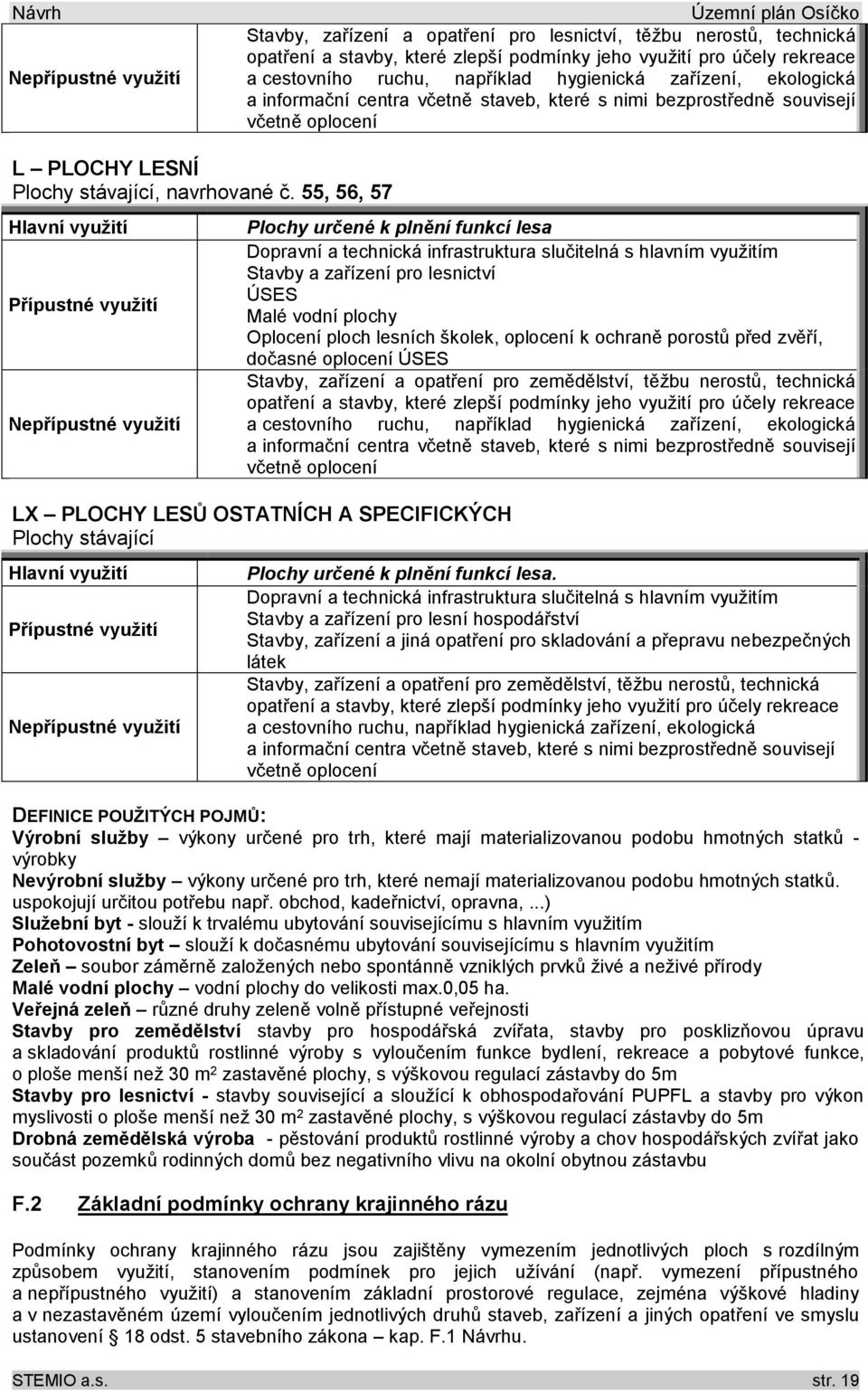 55, 56, 57 Nepřípustné využití Plochy určené k plnění funkcí lesa Stavby a zařízení pro lesnictví ÚSES Malé vodní plochy Oplocení ploch lesních školek, oplocení k ochraně porostů před zvěří, dočasné