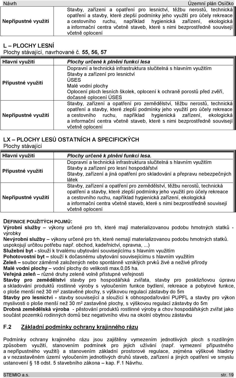 55, 56, 57 Nepřípustné využití Plochy určené k plnění funkcí lesa Stavby a zařízení pro lesnictví ÚSES Malé vodní plochy Oplocení ploch lesních školek, oplocení k ochraně porostů před zvěří, dočasné