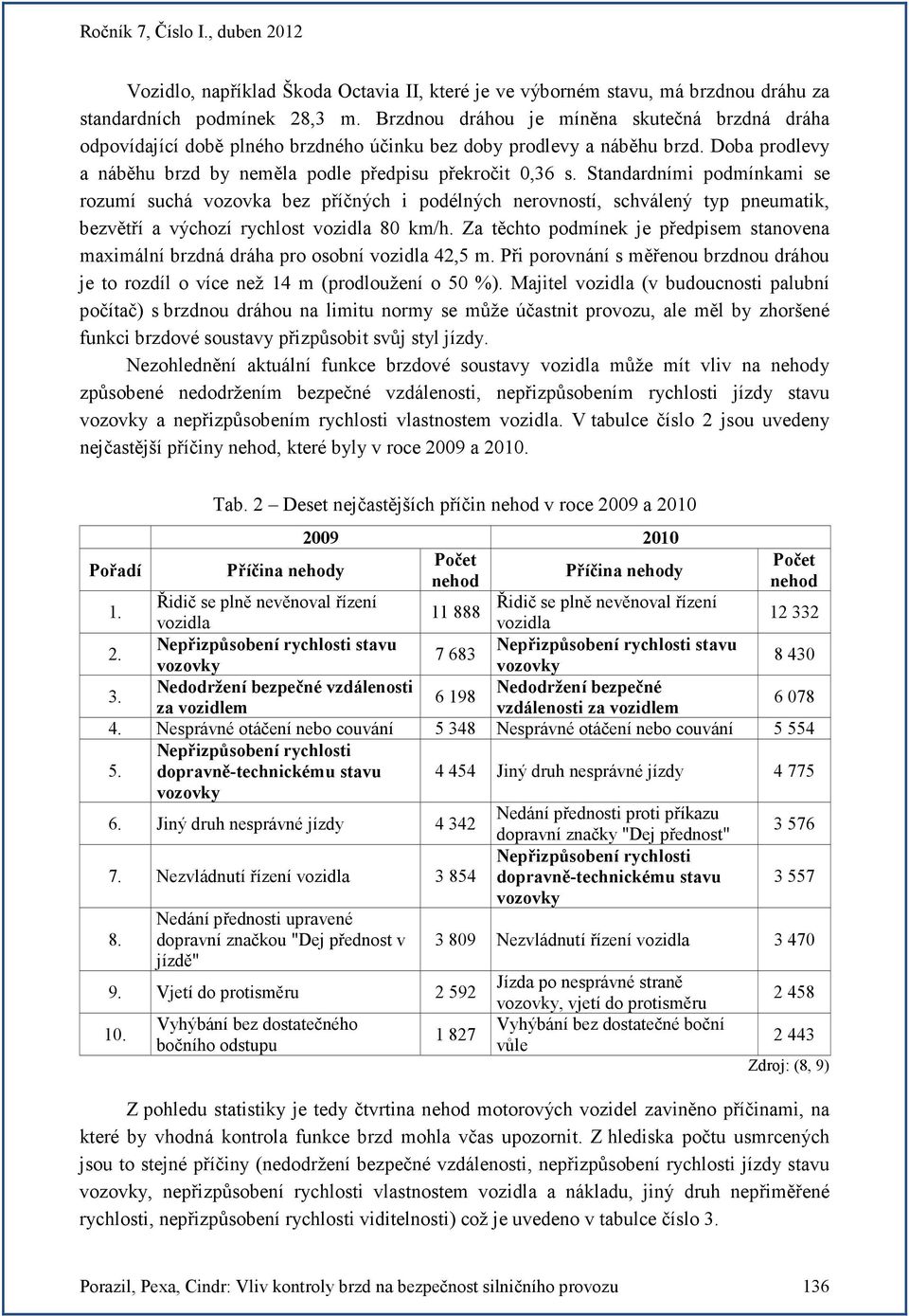 Standardními podmínkami se rozumí suchá vozovka bez příčných i podélných nerovností, schválený typ pneumatik, bezvětří a výchozí rychlost vozidla 80 km/h.