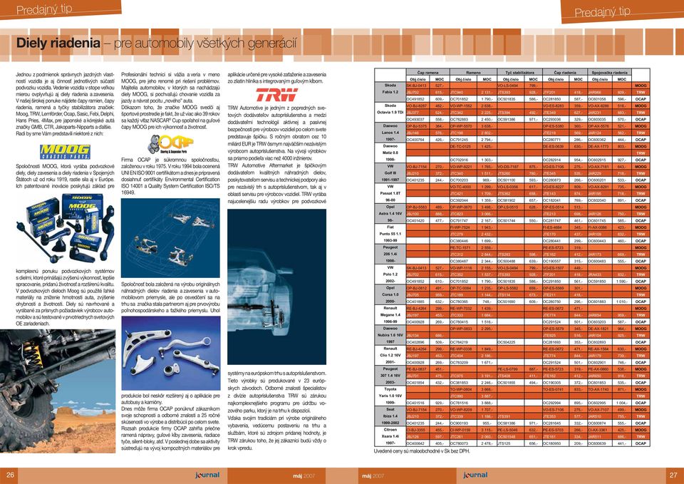 V našej širokej ponuke nájdete čapy ramien, čapy riadenia, ramená a tyčky stabilizátora značiek: Moog, TRW, Lemförder, Ocap, Sasic, Febi, Delphi, Hans Pries, 4Max, pre japonské a kórejské autá značky