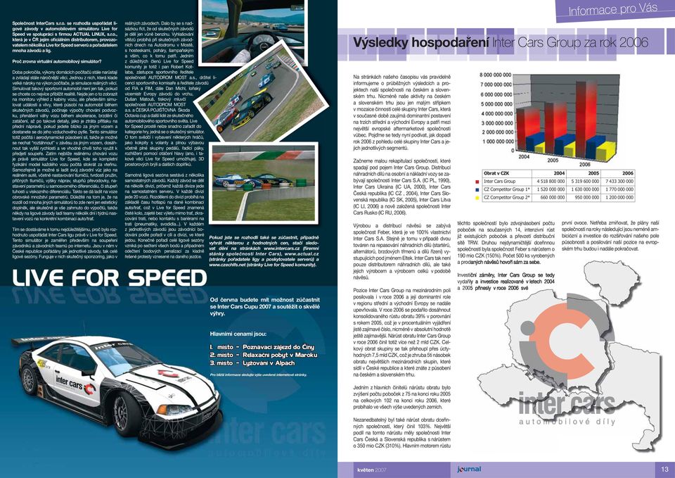 Jednou z nich, která klade velké nároky na výkon počítače, je simulace reálných věcí. Simulovat takový sportovní automobil není jen tak, pokud se chcete co nejvíce přiblížit realitě.