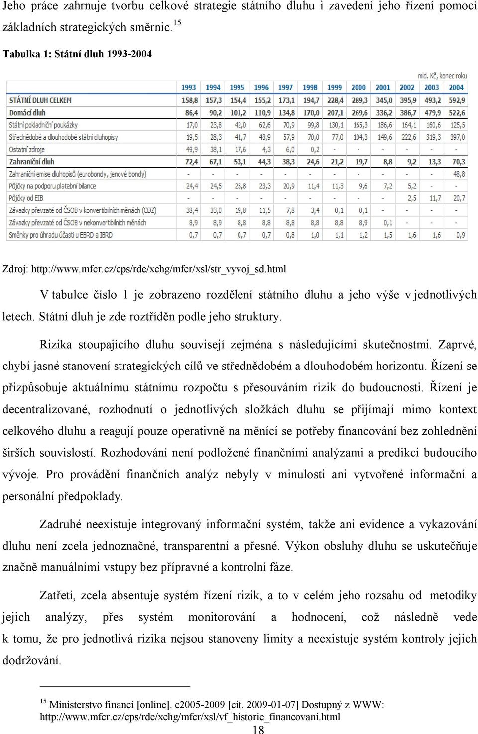 Rizika stoupajícího dluhu souvisejí zejména s následujícími skutečnostmi. Zaprvé, chybí jasné stanovení strategických cílů ve střednědobém a dlouhodobém horizontu.