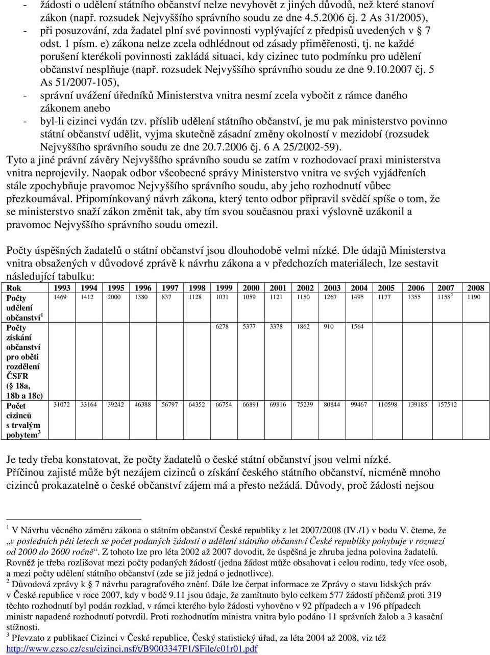 ne každé porušení kterékoli povinnosti zakládá situaci, kdy cizinec tuto podmínku pro udělení občanství nesplňuje (např. rozsudek Nejvyššího správního soudu ze dne 9.10.2007 čj.