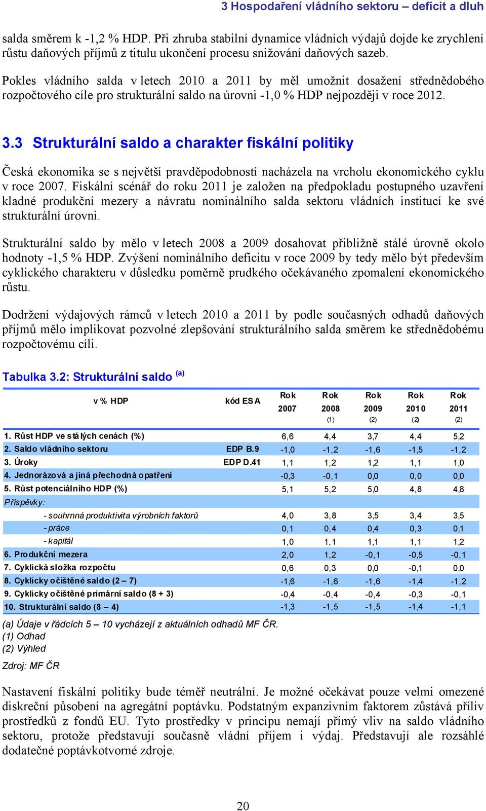 Pokles vládního salda v letech 2010 a 2011 by měl umožnit dosažení střednědobého rozpočtového cíle pro strukturální saldo na úrovni -1,0 % HDP nejpozději v roce 2012. 3.