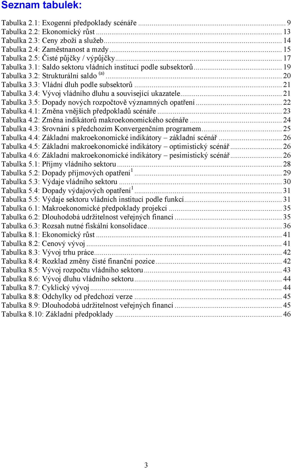 4: Vývoj vládního dluhu a související ukazatele... 21 Tabulka 3.5: Dopady nových rozpočtově významných opatření... 22 Tabulka 4.1: Změna vnějších předpokladů scénáře... 23 Tabulka 4.