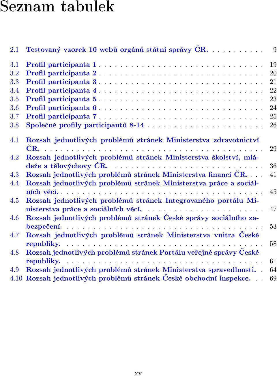 .............................. 24 3.7 Prol participanta 7............................... 25 3.8 Spole né proly participant 8-14...................... 26 4.