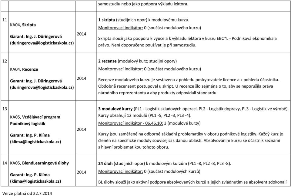 12 2 recenze (modulový kurz; studijní opory) KA04, Recenze Recenze modulového kurzu je sestavena z pohledu poskytovatele licence a z pohledu účastníka. Obdobně recenzent postupoval u skript.