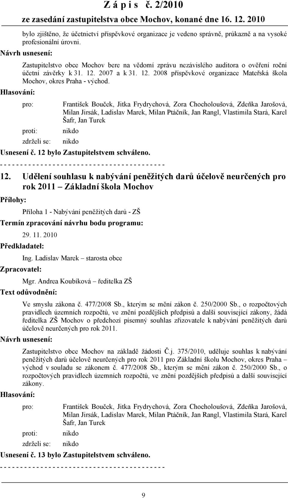 Usnesení č. 12 bylo Zastupitelstvem schváleno. 12. Udělení souhlasu k nabývání peněžitých darů účelově neurčených pro rok 2011 Základní škola Mochov Příloha 1 - Nabývání peněžitých darů - ZŠ 29. 11.