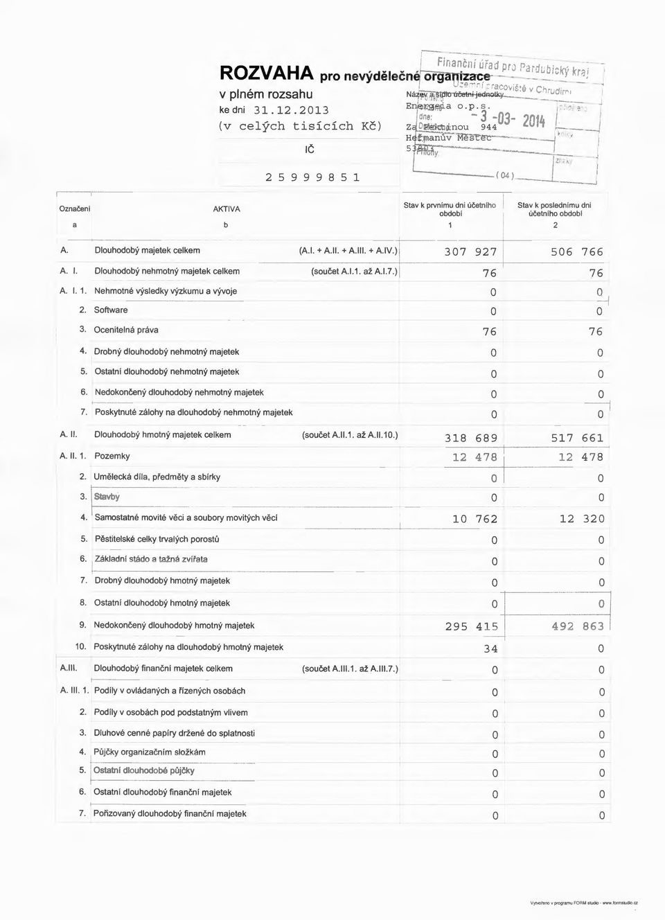 Ocenitelná práva 7 6 4. Drbný dluhdbý nehmtný majetek O '---- ---- - -----~- 5. Ostatní dluhdbý nehmtný majetek 0 6. Nedknčený dluhdbý nehmtný majetek 7.