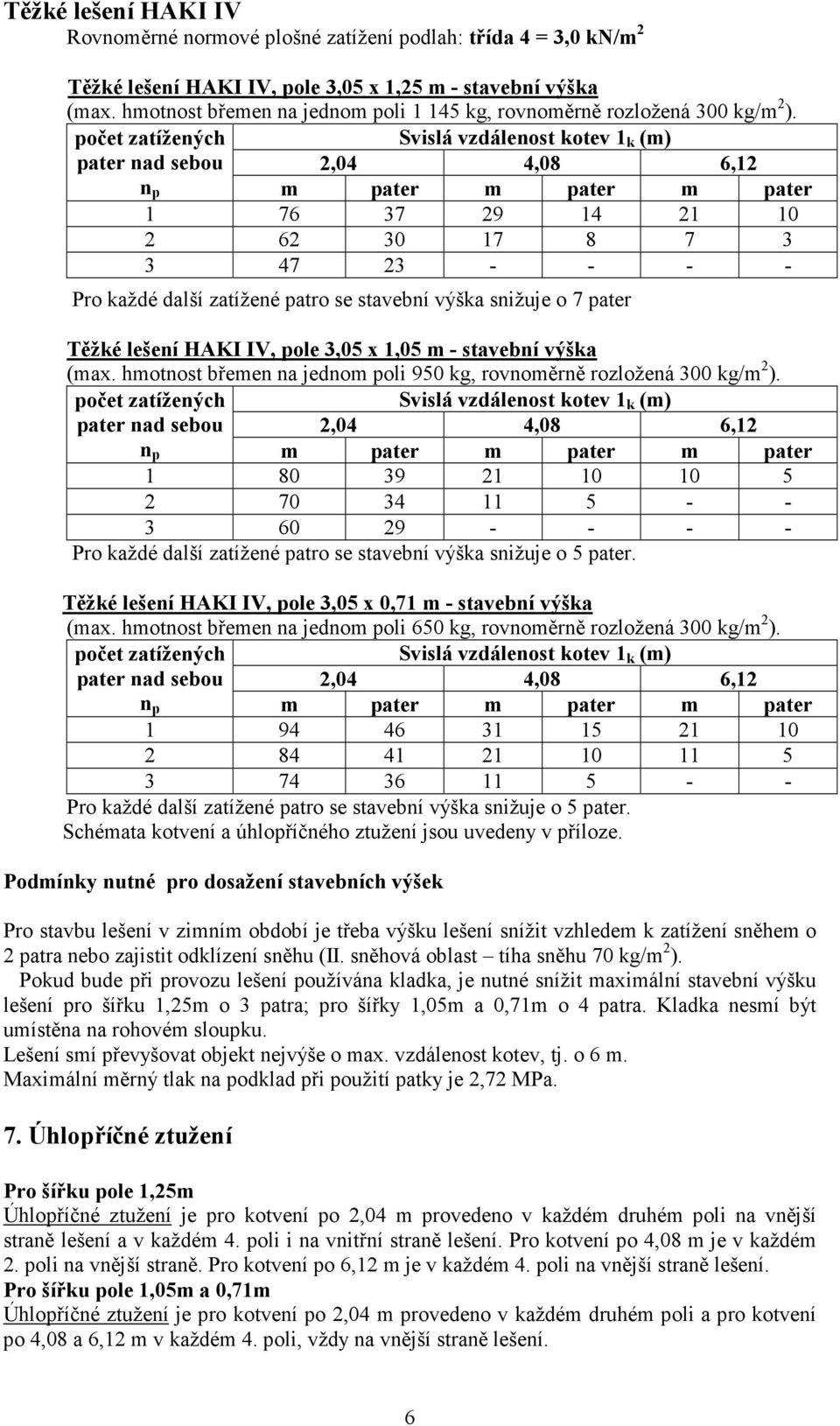 počet zatížených Svislá vzdálenost kotev 1 k (m) pater nad sebou 2,04 4,08 6,12 n p m pater m pater m pater 1 76 37 29 14 21 10 2 62 30 17 8 7 3 3 47 23 - - - - Pro každé další zatížené patro se