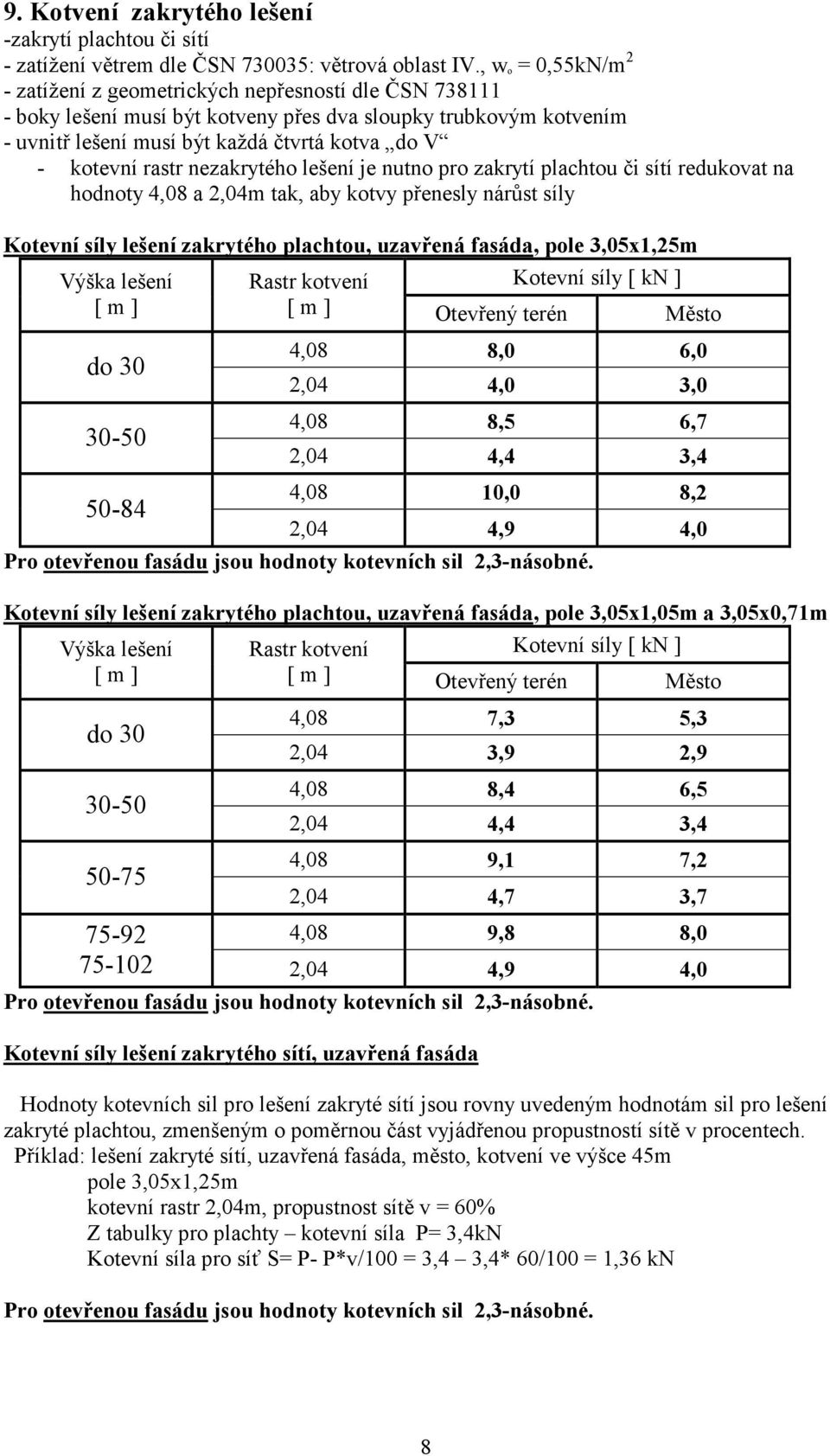 rastr nezakrytého lešení je nutno pro zakrytí plachtou či sítí redukovat na hodnoty 4,08 a 2,04m tak, aby kotvy přenesly nárůst síly Kotevní síly lešení zakrytého plachtou, uzavřená fasáda, pole