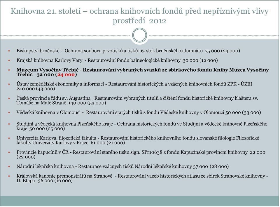 brněnského alumnátu 75 000 (23 000) Krajská knihovna Karlovy Vary - Restaurování fondu balneologické knihovny 30 000 (12 000) Muzeum Vysočiny Třebíč - Restaurování vybraných svazků ze sbírkového