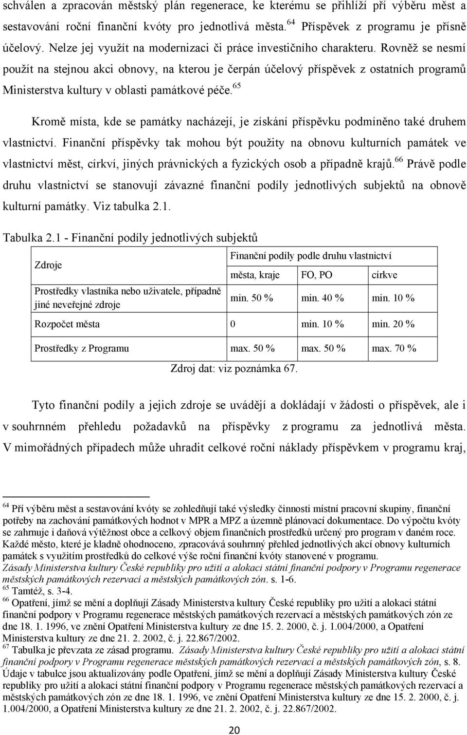 Rovněž se nesmí použít na stejnou akci obnovy, na kterou je čerpán účelový příspěvek z ostatních programů Ministerstva kultury v oblasti památkové péče.