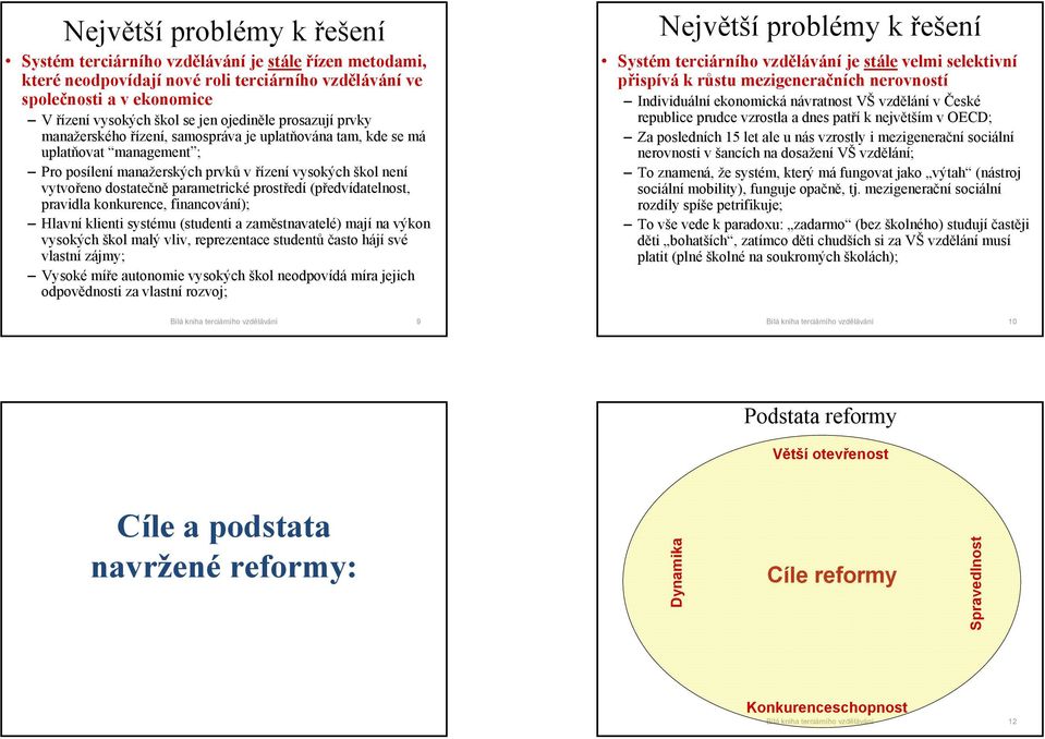 parametrické prostředí (předvídatelnost, pravidla konkurence, financování); Hlavní klienti systému (studenti a zaměstnavatelé) mají na výkon vysokých škol malý vliv, reprezentace studentůčasto hájí