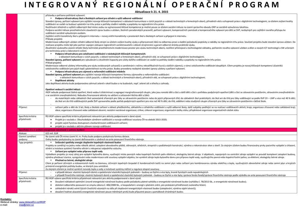 jazycích a v oblasti technických a řemeslných oborů, přírodních věd a schopnosti práce s digitálními technologiemi, za účelem zvýšení kvality vzdělávání ve vazbě na budoucí uplatnění na trhu práce a