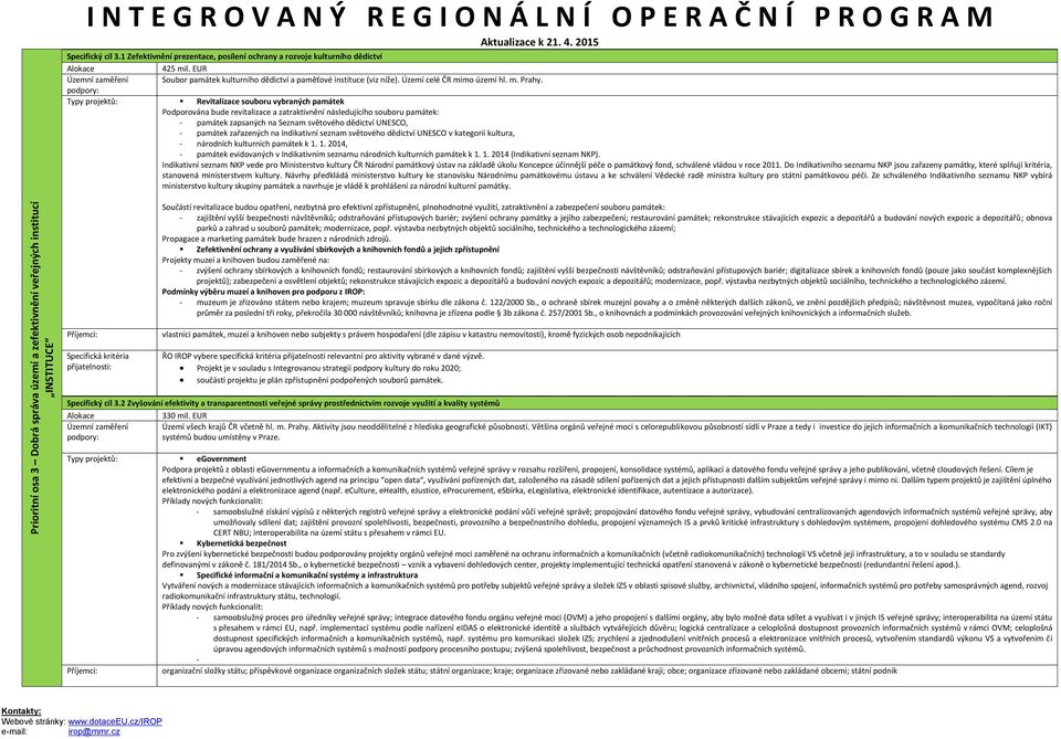 Typy projektů: Revitalizace souboru vybraných památek Podporována bude revitalizace a zatraktivnění následujícího souboru památek: - památek zapsaných na Seznam světového dědictví UNESCO, - památek