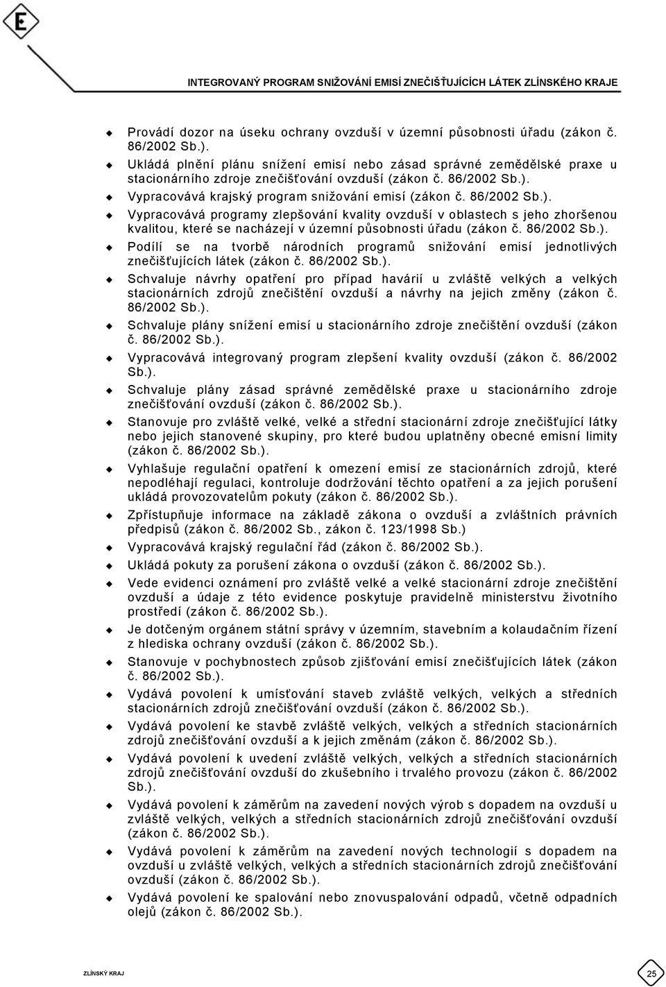 86/2002 Vypracovává programy zlepšování kvality ovzduší v oblastech s jeho zhoršenou kvalitou, které se nacházejí v územní působnosti úřadu (zákon č.