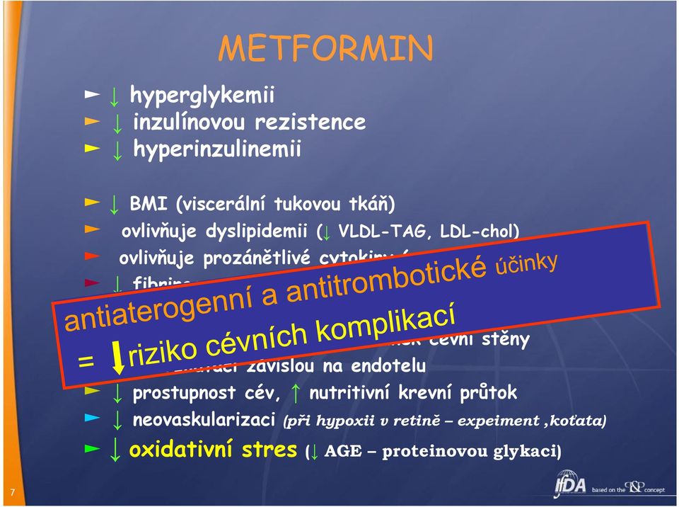 destiček, fibrinolýzu adhezi monocytů k endotelu proliferaci hladkých sval.