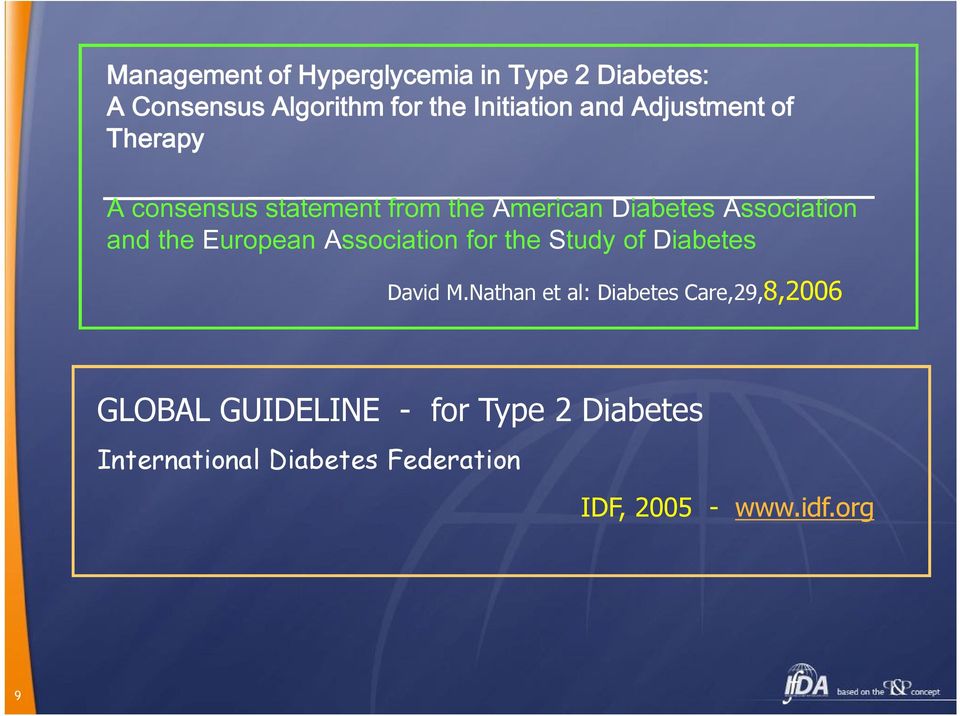 European Association for the Study of Diabetes David M.