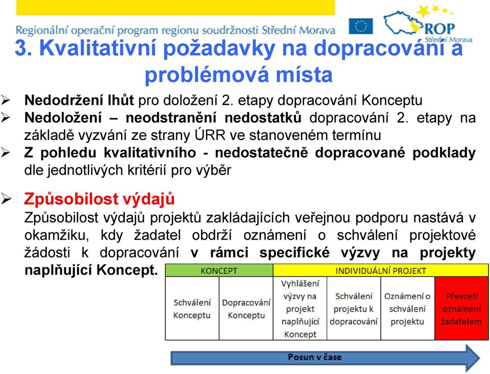 etapy na základě vyzvání ze strany ÚRR ve stanoveném termínu Z pohledu kvalitativního - nedostatečně dopracované podklady dle jednotlivých