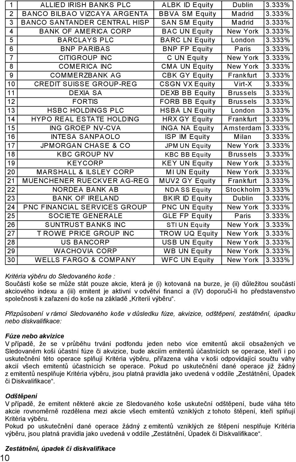 333% 8 COMERICA INC CMA UN Equity New York 3.333% 9 COMMERZBANK AG CBK GY Equity Frankfurt 3.333% 10 CREDIT SUISSE GROUP-REG CSGN VX Equity Virt-X 3.333% 11 DEXIA SA DEXB BB Equity Brussels 3.