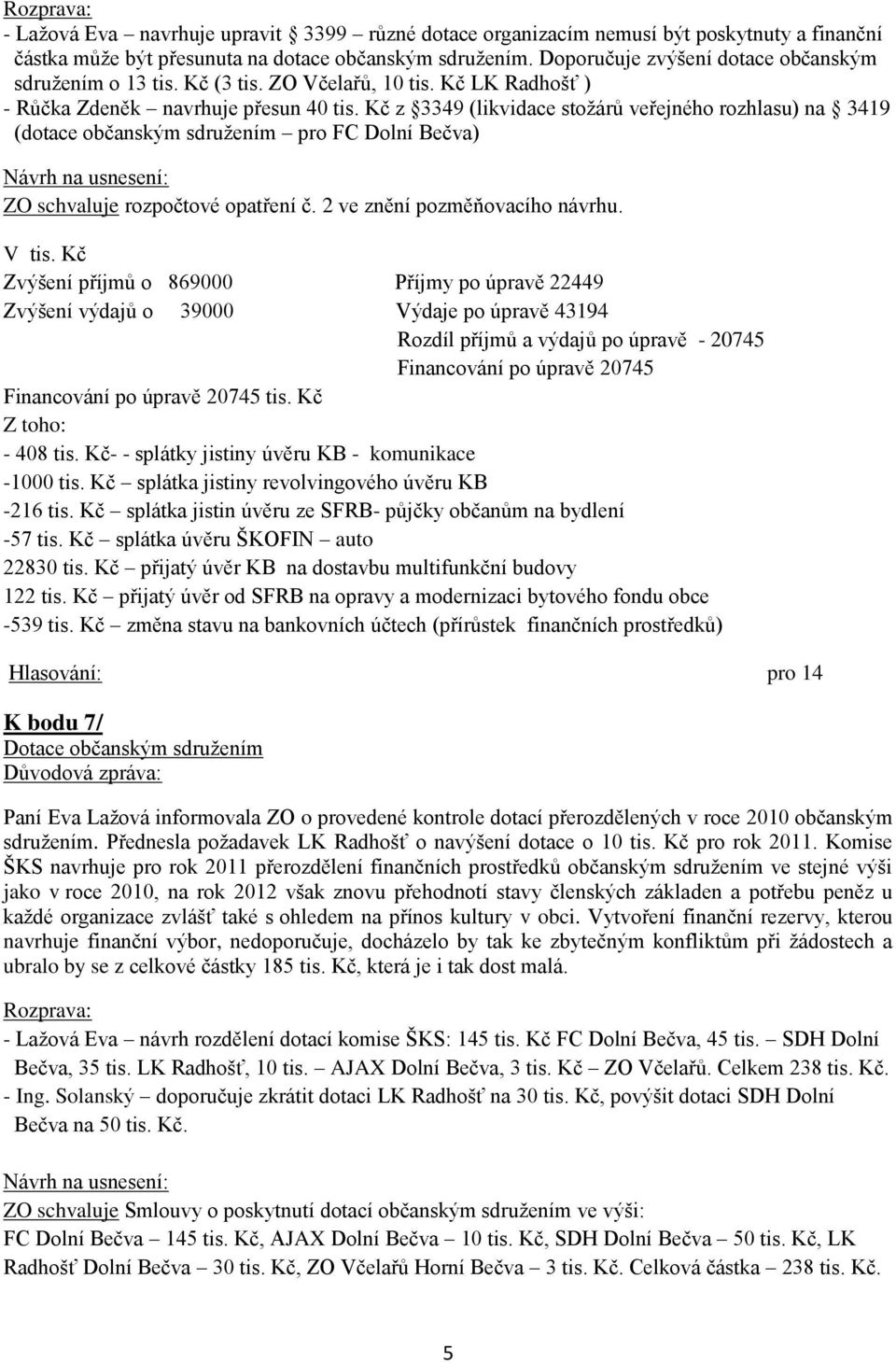 Kč z 3349 (likvidace stožárů veřejného rozhlasu) na 3419 (dotace občanským sdružením pro FC Dolní Bečva) ZO schvaluje rozpočtové opatření č. 2 ve znění pozměňovacího návrhu. V tis.