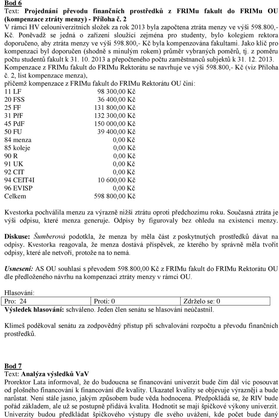 Poněvadž se jedná o zařízení sloužící zejména pro studenty, bylo kolegiem rektora doporučeno, aby ztráta menzy ve výši 598.800,- Kč byla kompenzována fakultami.