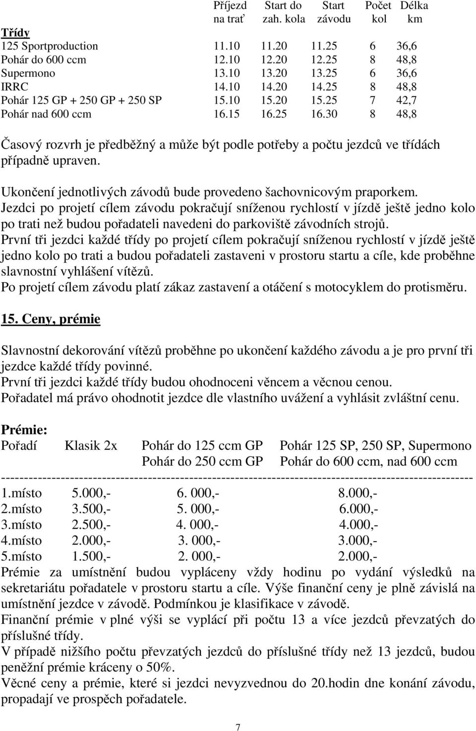 30 8 48,8 Časový rozvrh je předběžný a může být podle potřeby a počtu jezdců ve třídách případně upraven. Ukončení jednotlivých závodů bude provedeno šachovnicovým praporkem.