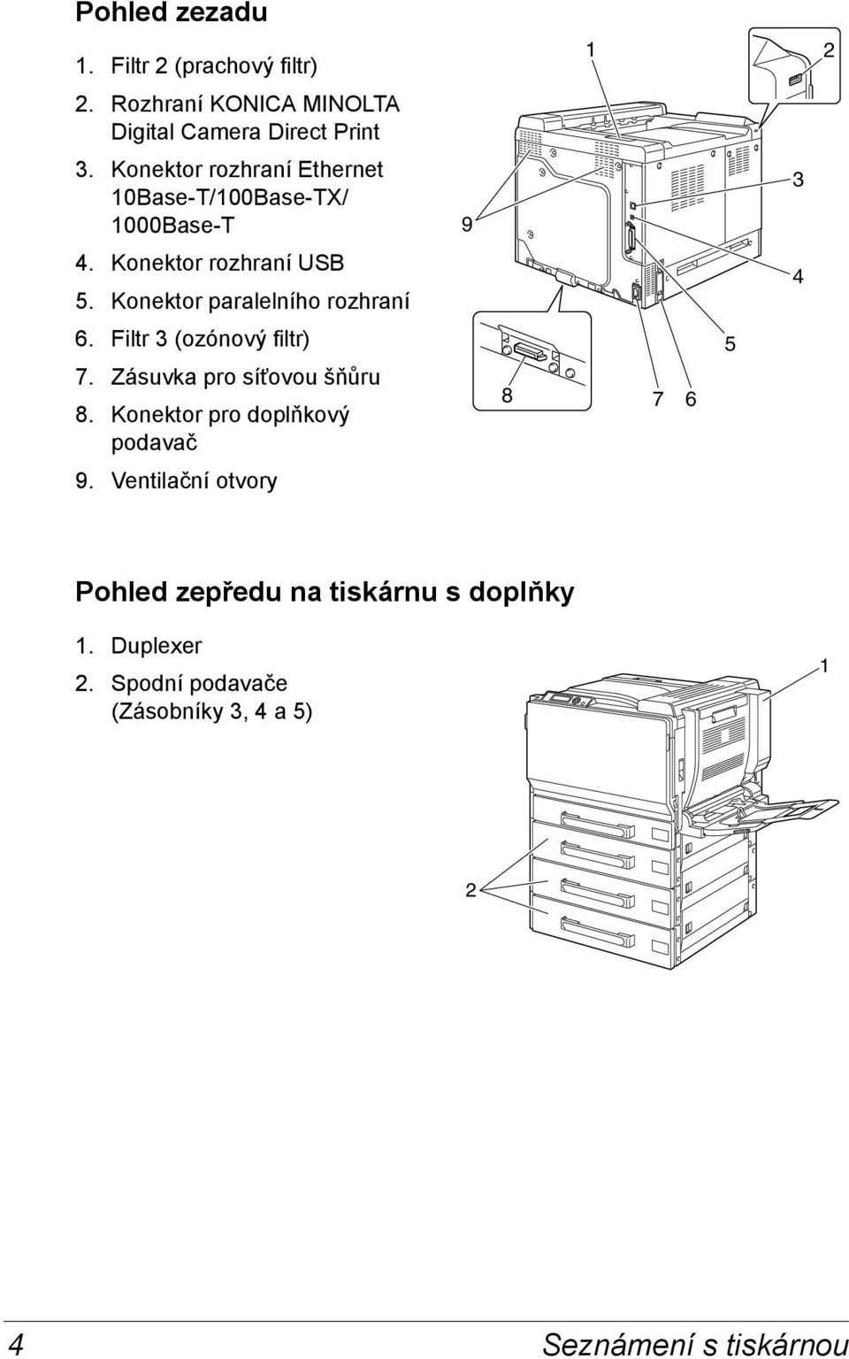 Konektor paralelního rozhraní 4 6. Filtr 3 (ozónový filtr) 7. Zásuvka pro síťovou šňůru 8.