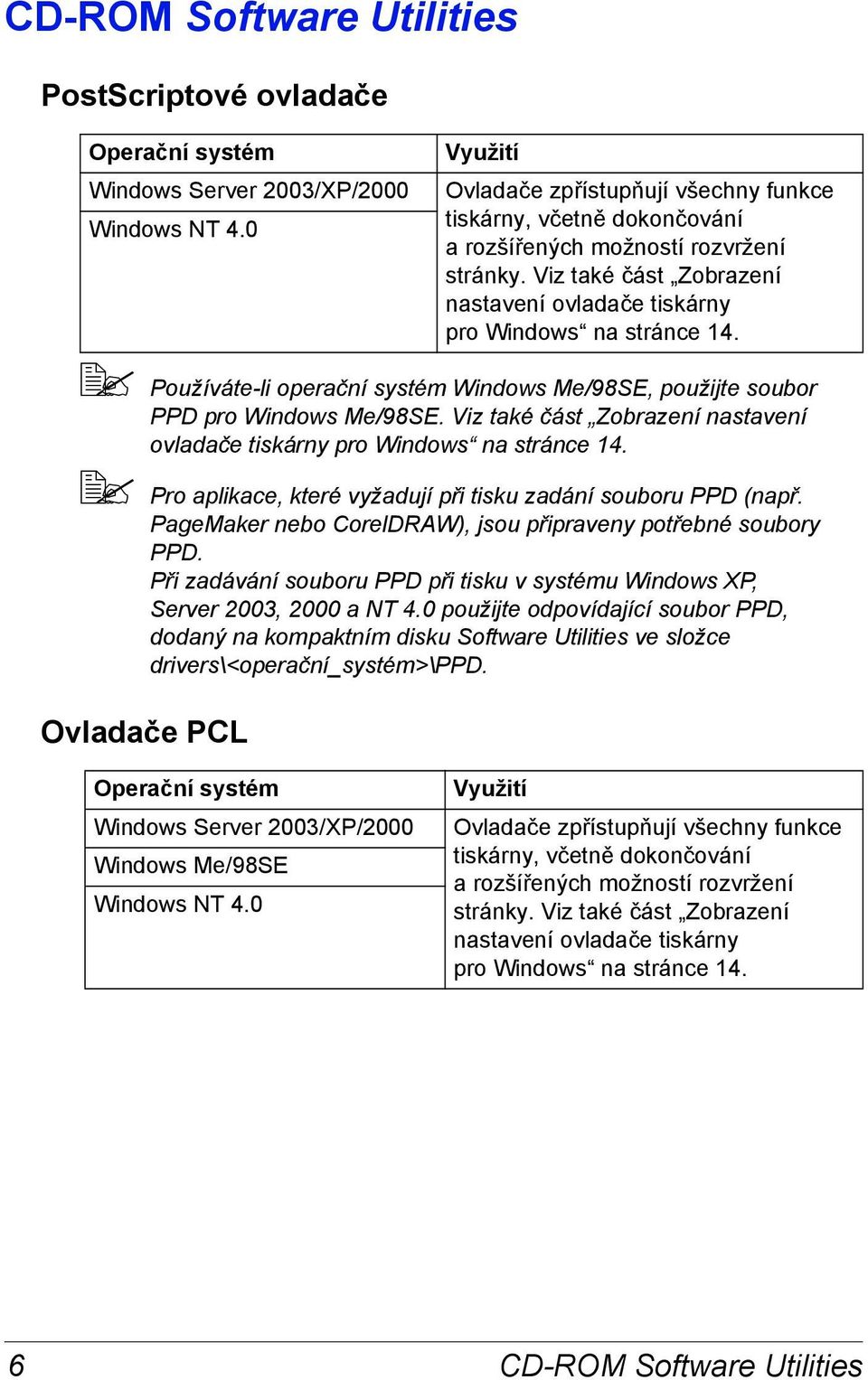 Používáte-li operační systém Windows Me/98SE, použijte soubor PPD pro Windows Me/98SE. Viz také část Zobrazení nastavení ovladače tiskárny pro Windows na stránce 14.