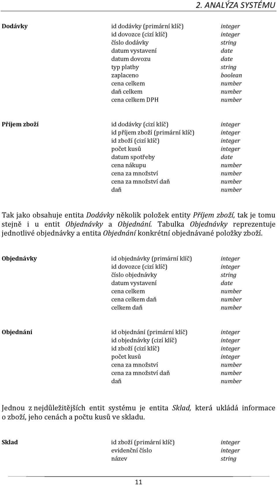 spotřeby date cena nákupu number cena za množství number cena za množství daň number daň number Tak jako obsahuje entita Dodávky několik položek entity Příjem zboží, tak je tomu stejně i u entit
